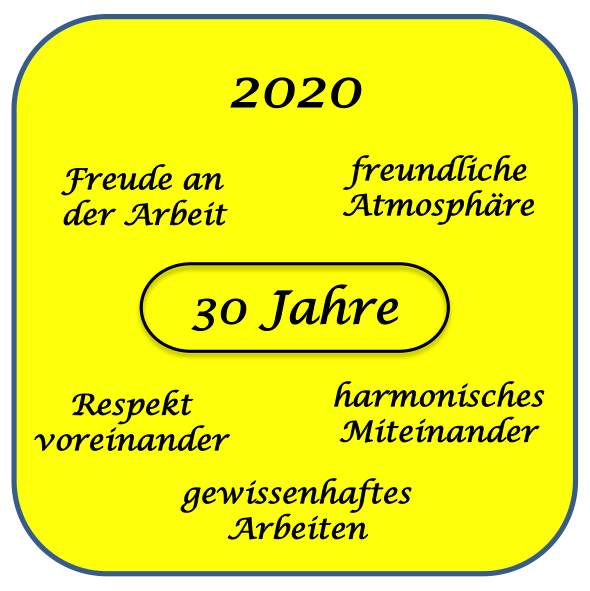Praxismotte 2020 - Zahnarztpraxis in Weinsberg